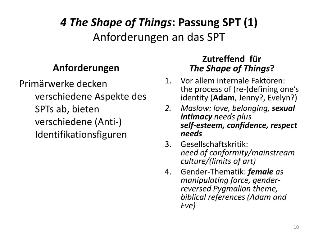 4 the shape of things passung spt 1 anforderungen