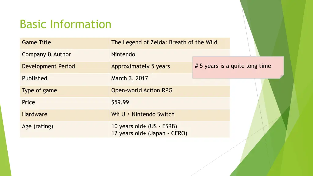 basic information