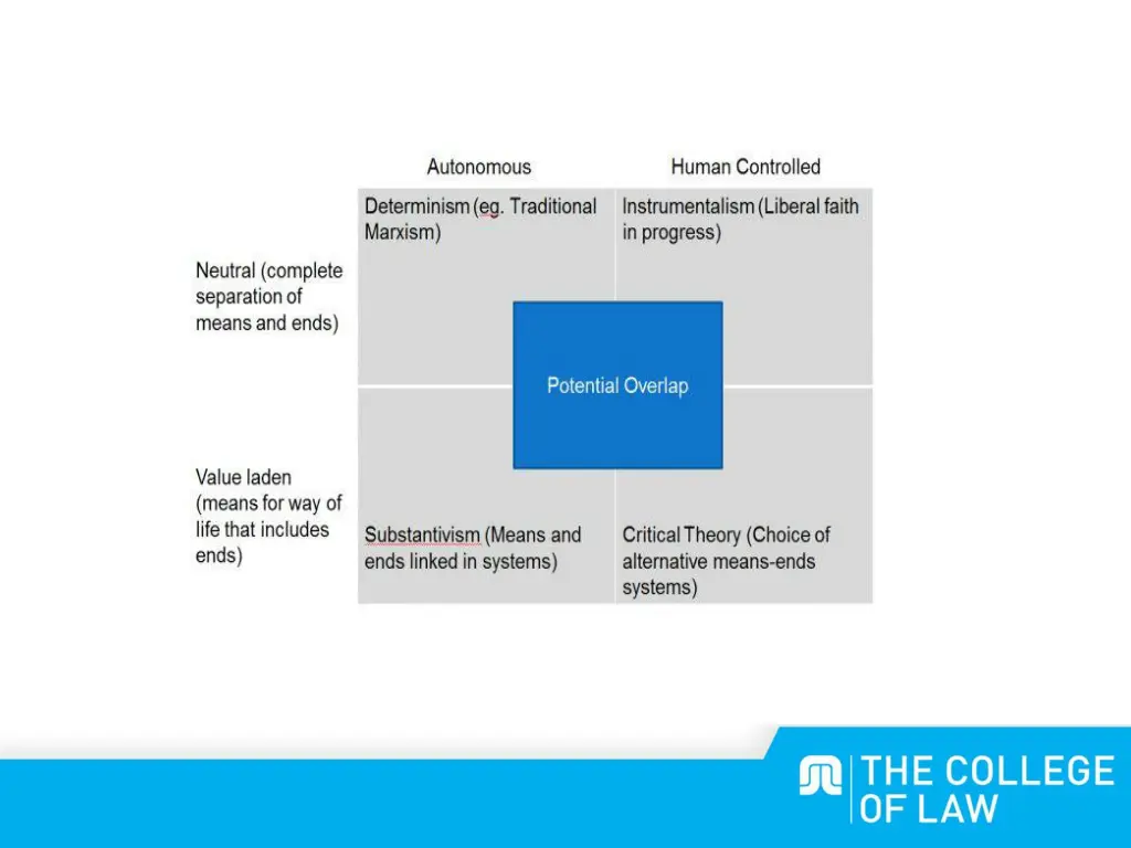 slide11