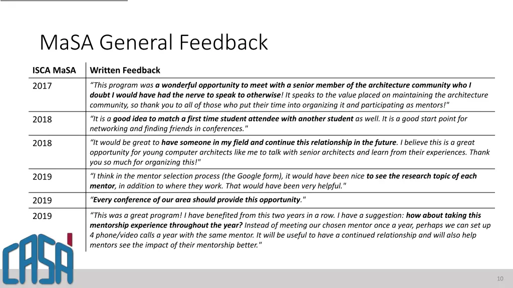 masa general feedback