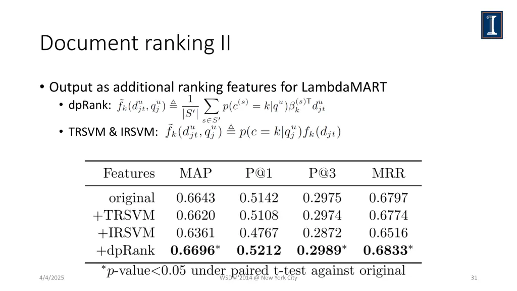 document ranking ii