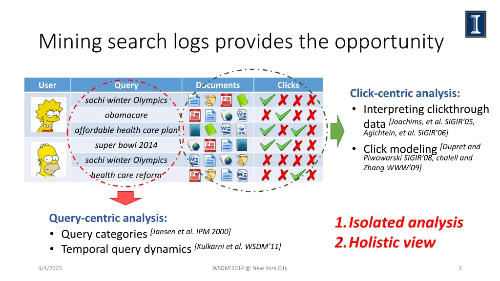 mining search logs provides the opportunity