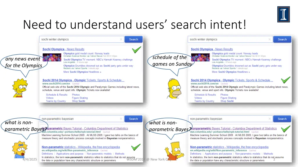 need to understand users search intent