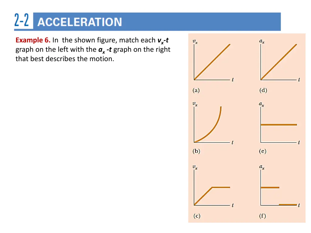 example 6 in the shown figure match each