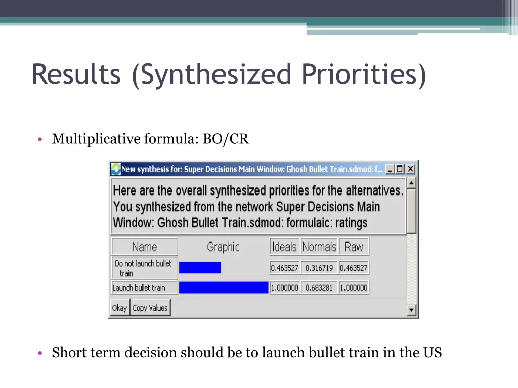 results synthesized priorities 1