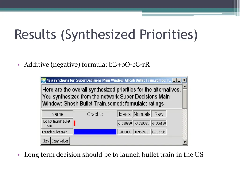 results synthesized priorities