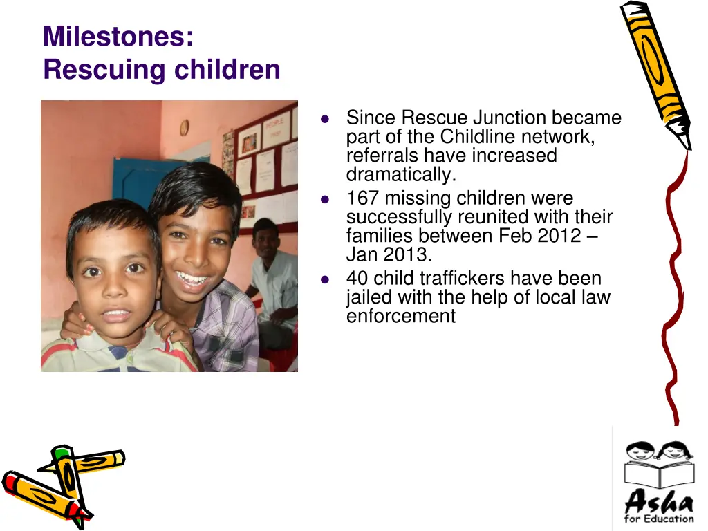 milestones rescuing children