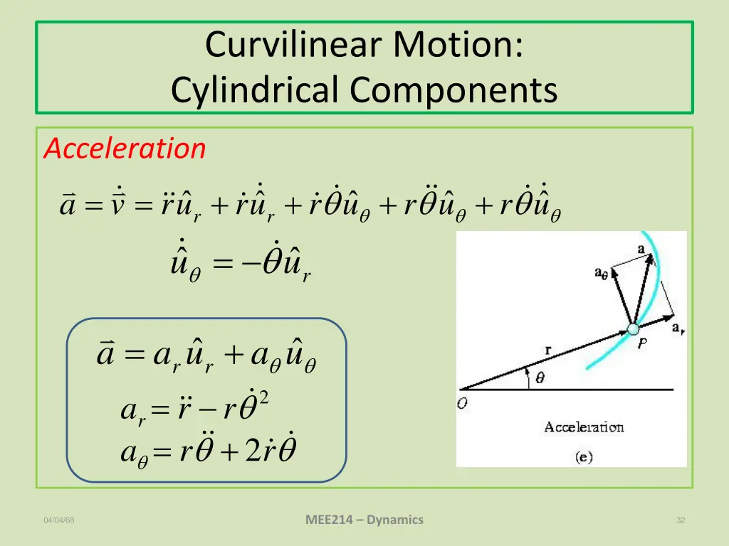 curvilinear motion cylindrical components 1
