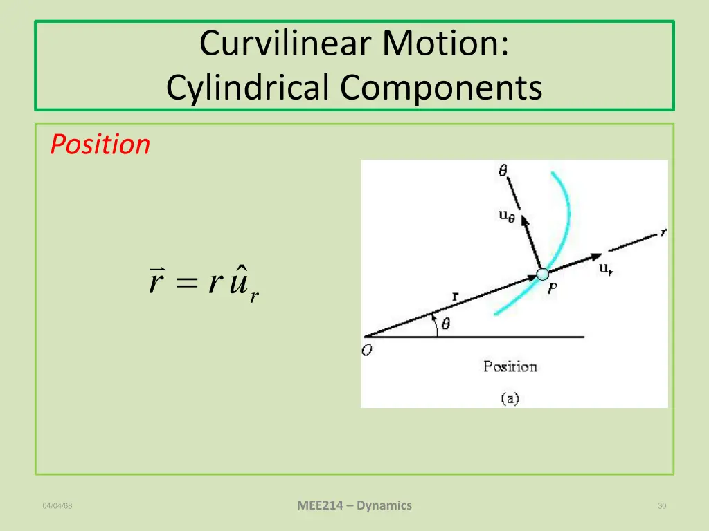 curvilinear motion cylindrical components
