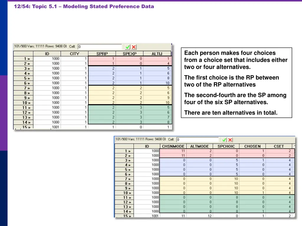 12 54 topic 5 1 modeling stated preference data