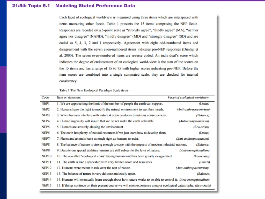 21 54 topic 5 1 modeling stated preference data