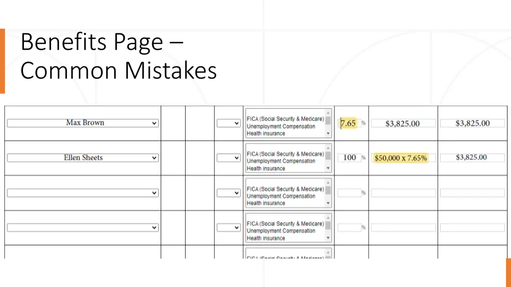 benefits page common mistakes