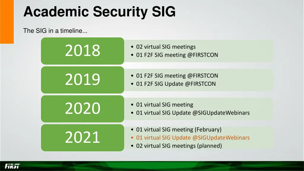 academic security sig 3