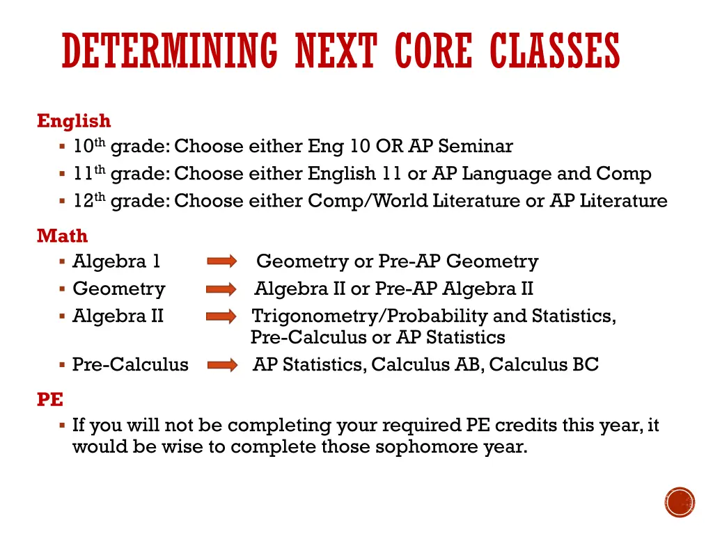 determining next core classes