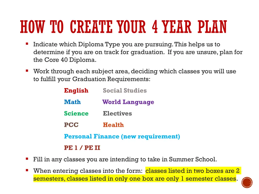 how to create your 4 year plan indicate which