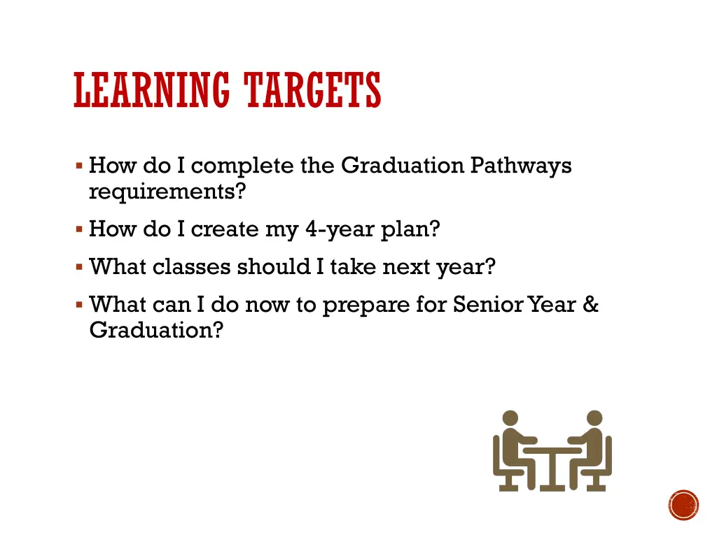 learning targets