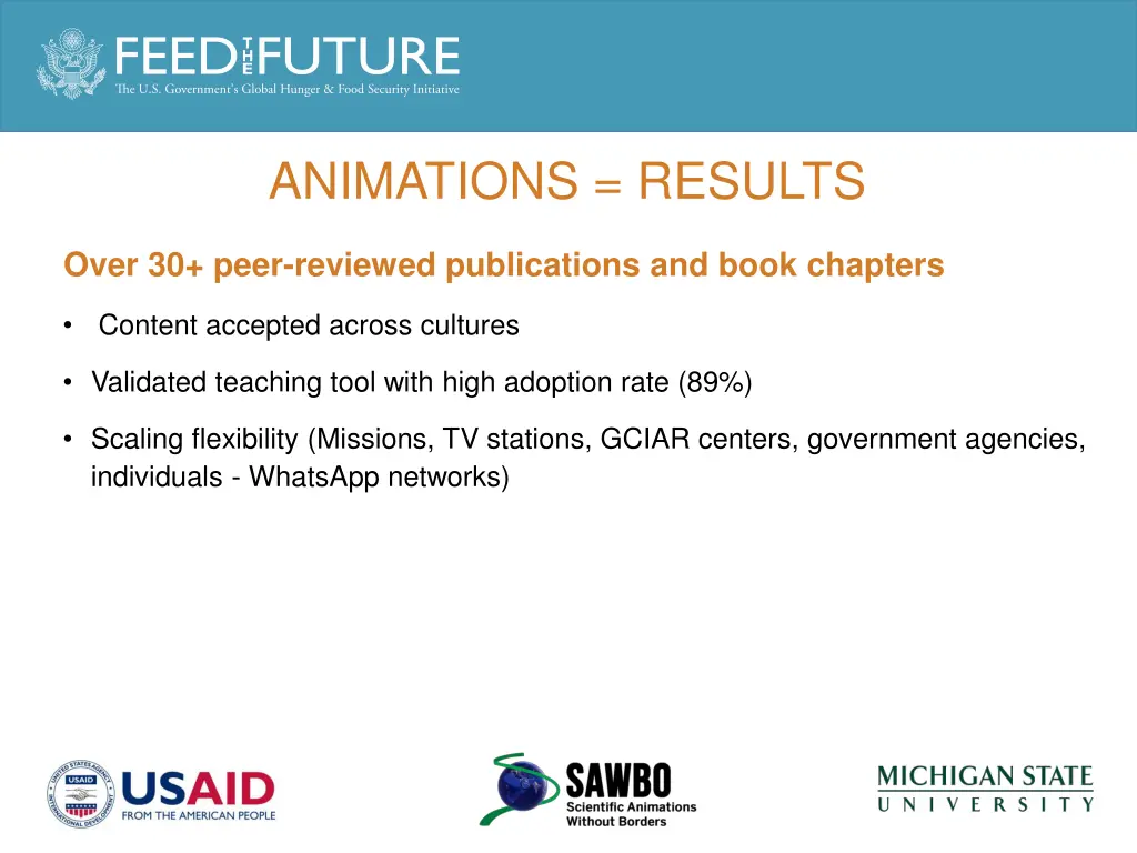 animations results