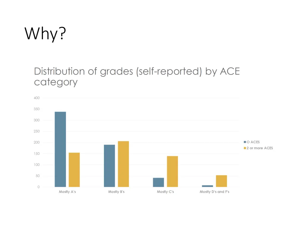slide11