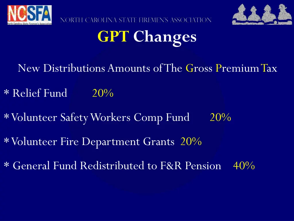 gpt changes
