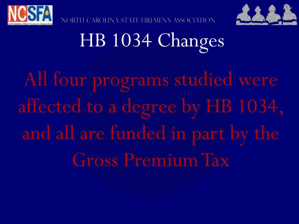 hb 1034 changes