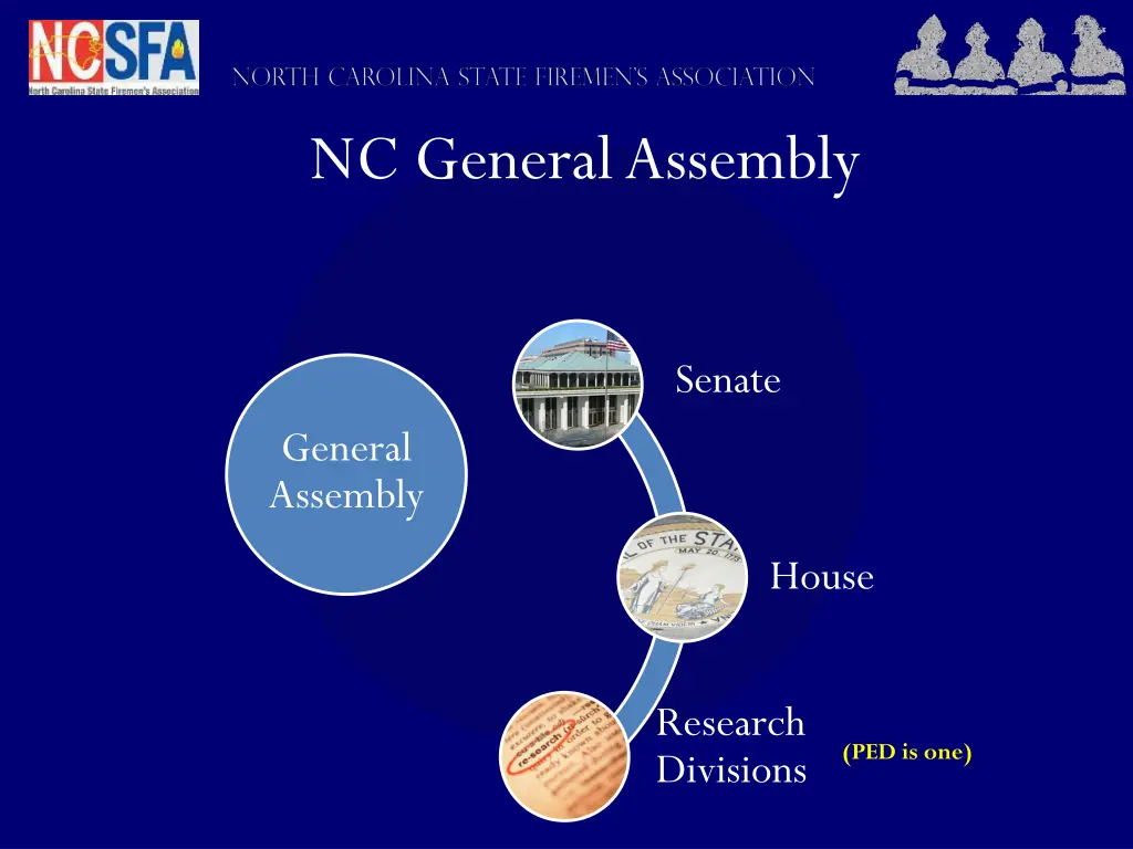 nc general assembly