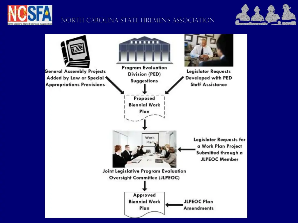 slide4