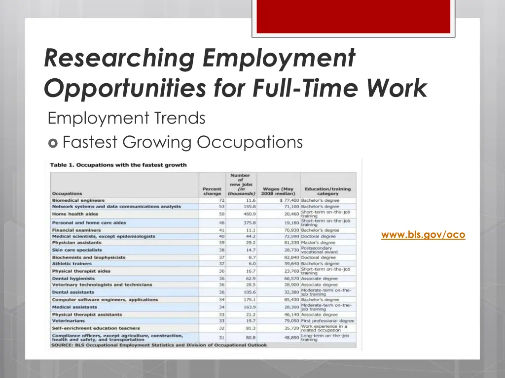 researching employment opportunities for full
