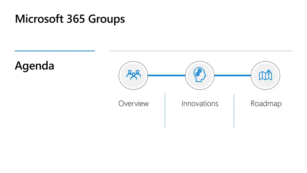 microsoft 365 groups
