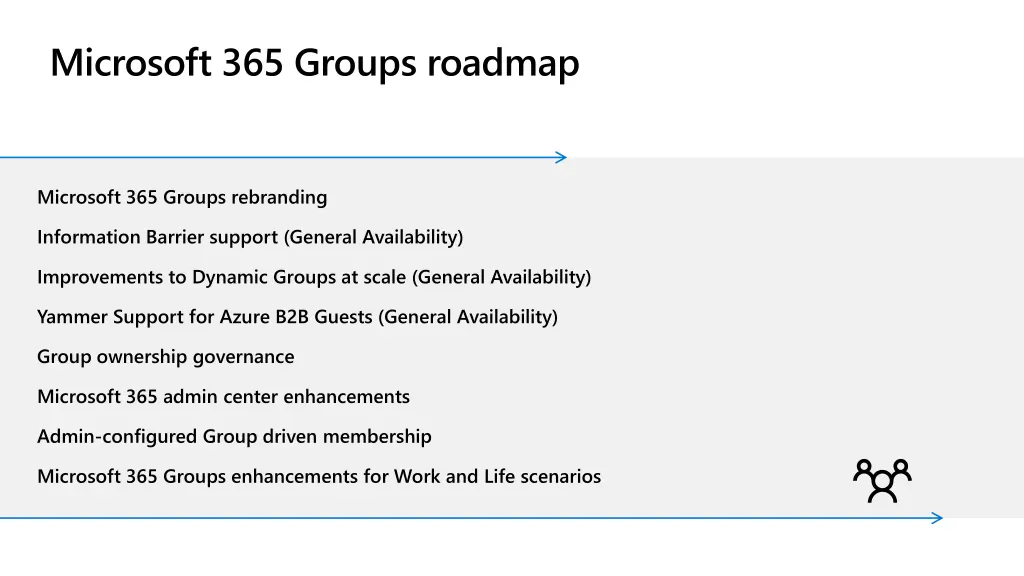 microsoft 365 groups roadmap 1