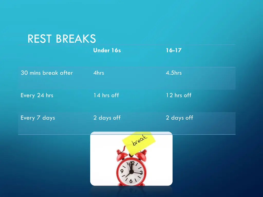 rest breaks
