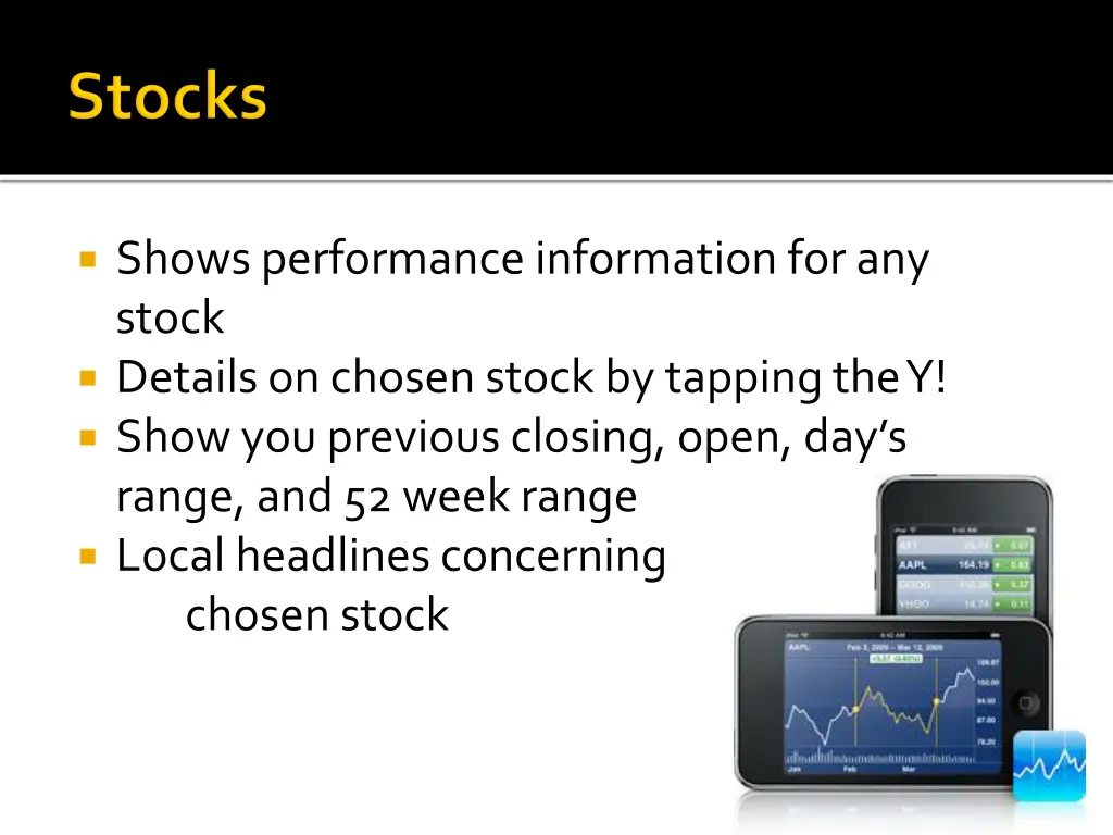 shows performance information for any stock