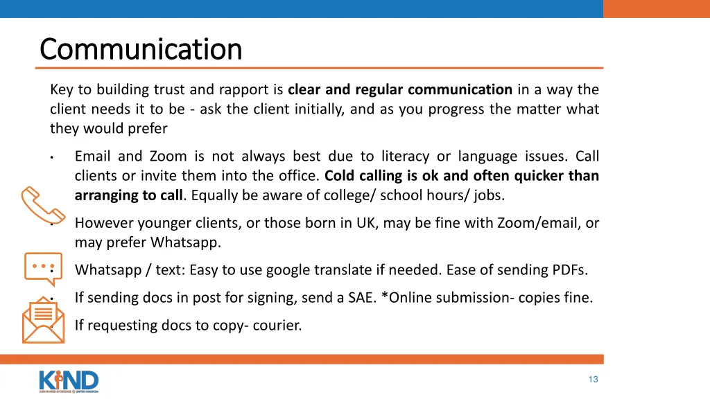 communication communication
