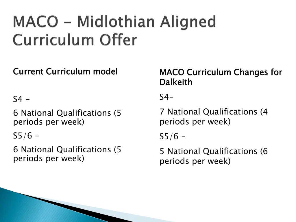 current curriculum model