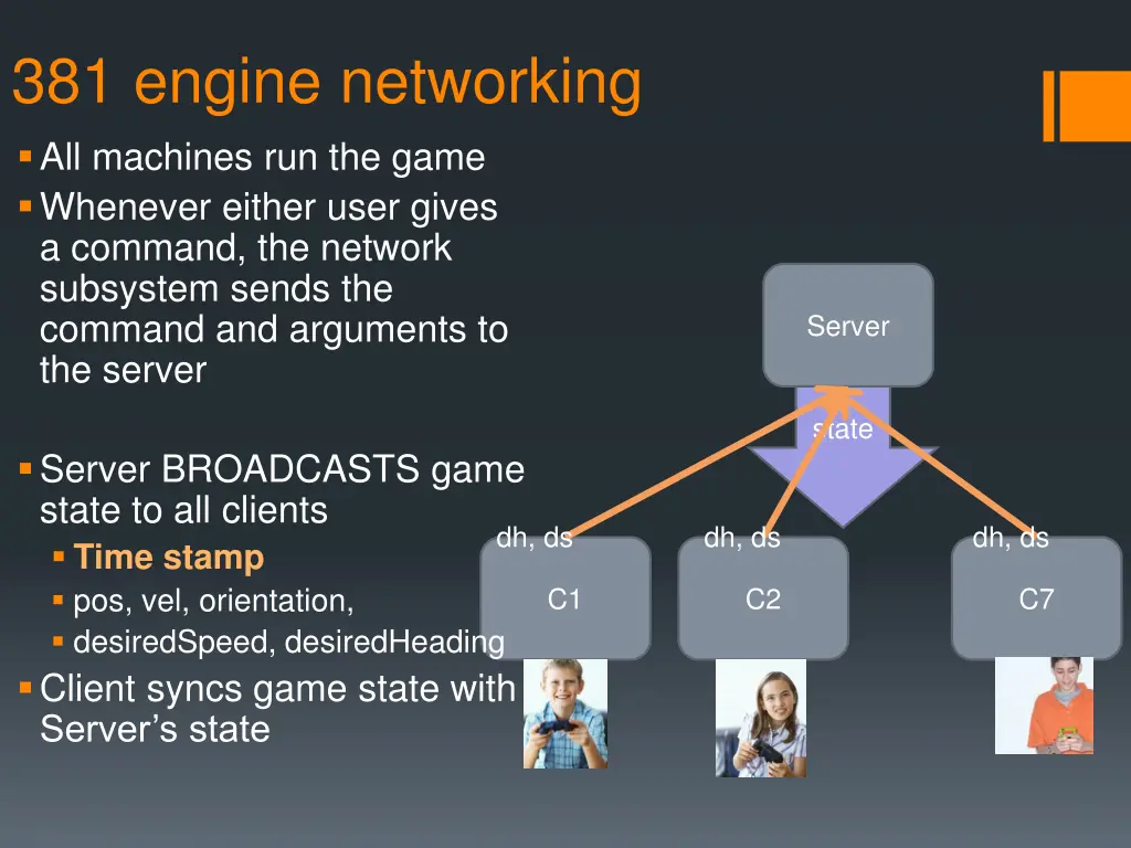 381 engine networking all machines run the game