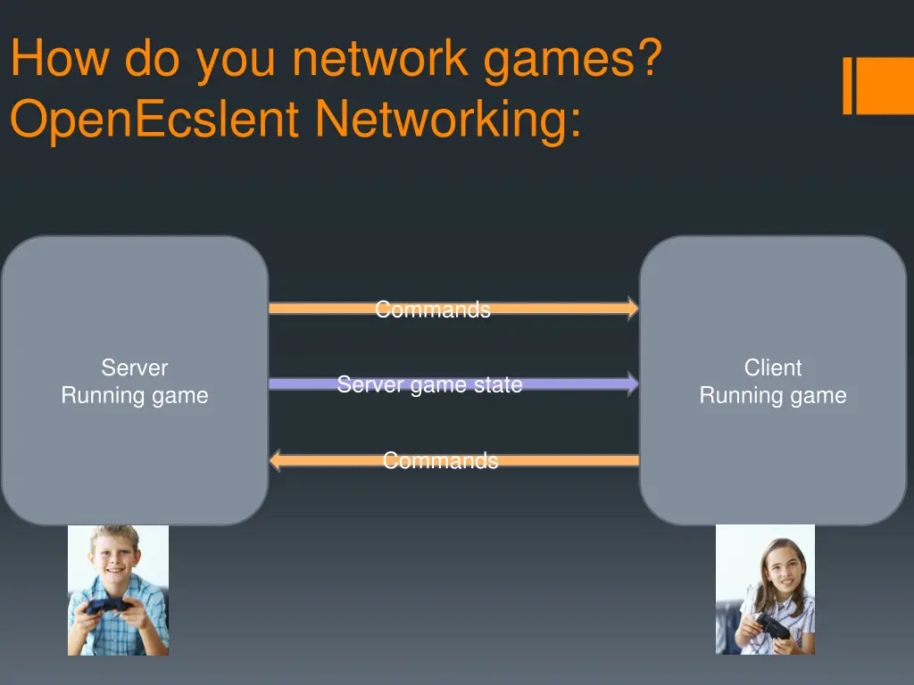 how do you network games openecslent networking