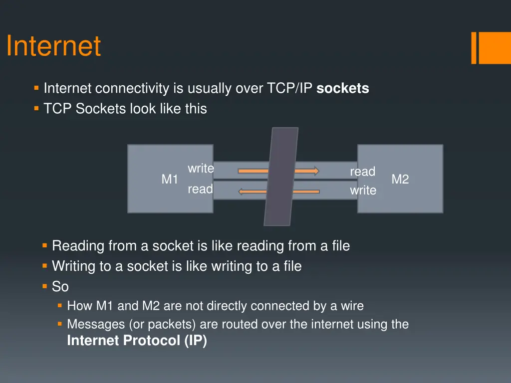 internet