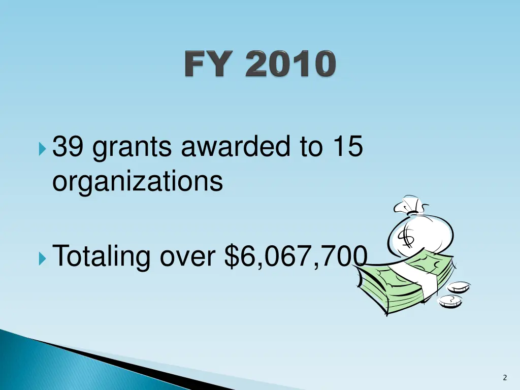 39 grants awarded to 15 organizations