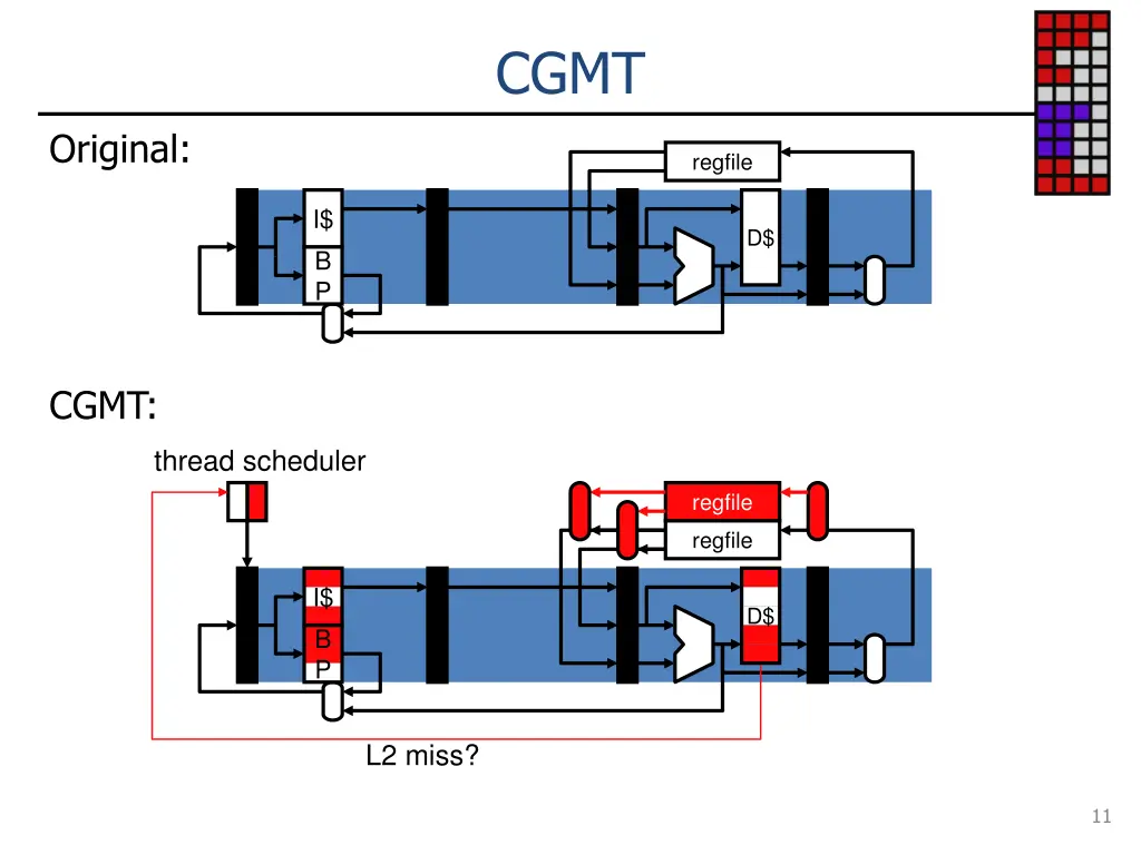 slide11