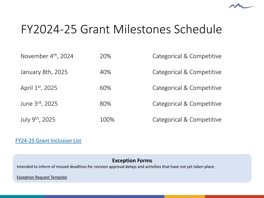 fy2024 25 grant milestones schedule