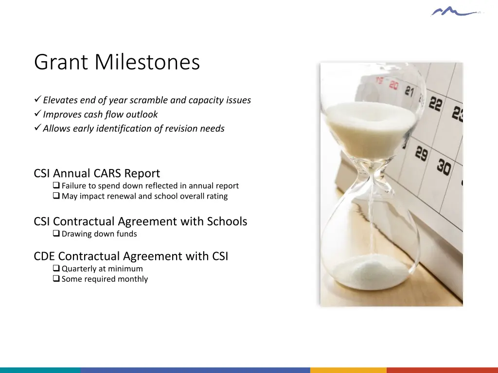 grant milestones