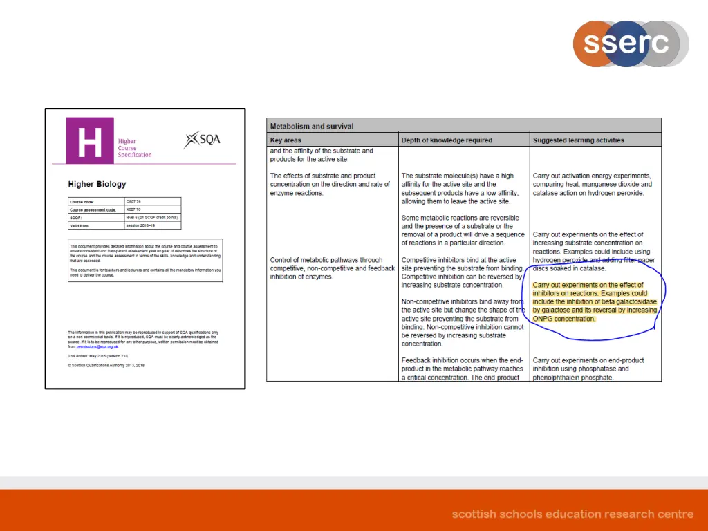 slide2