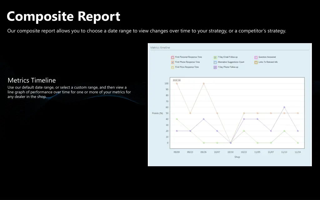 composite report 1