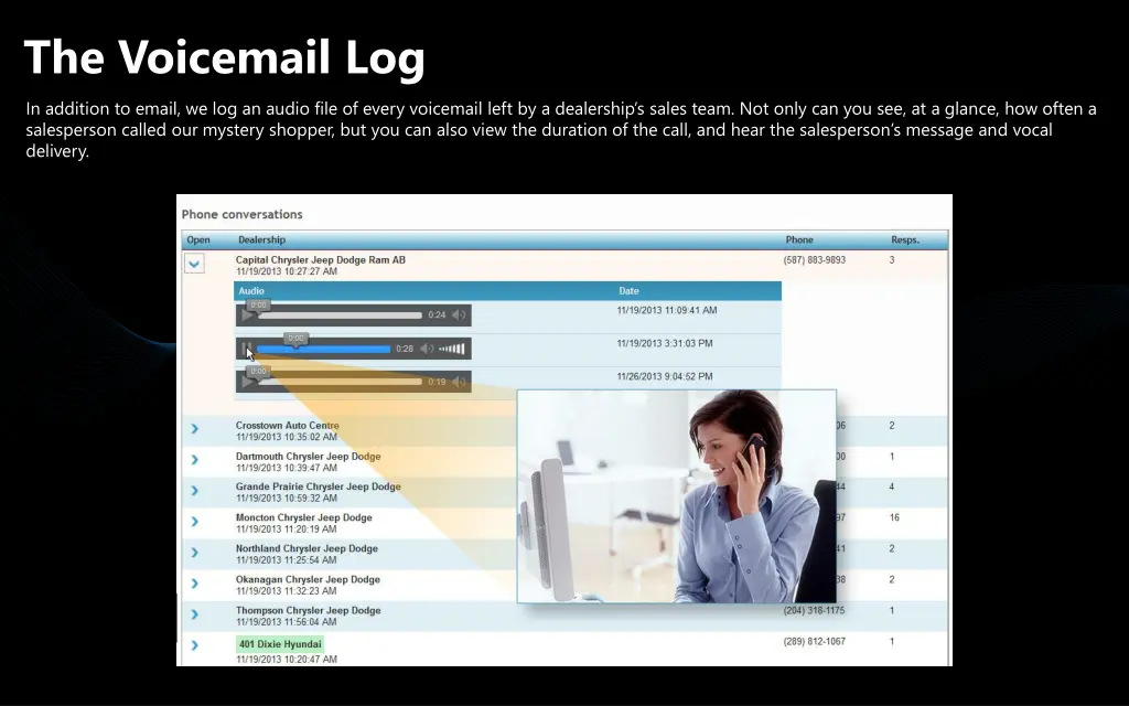 the voicemail log