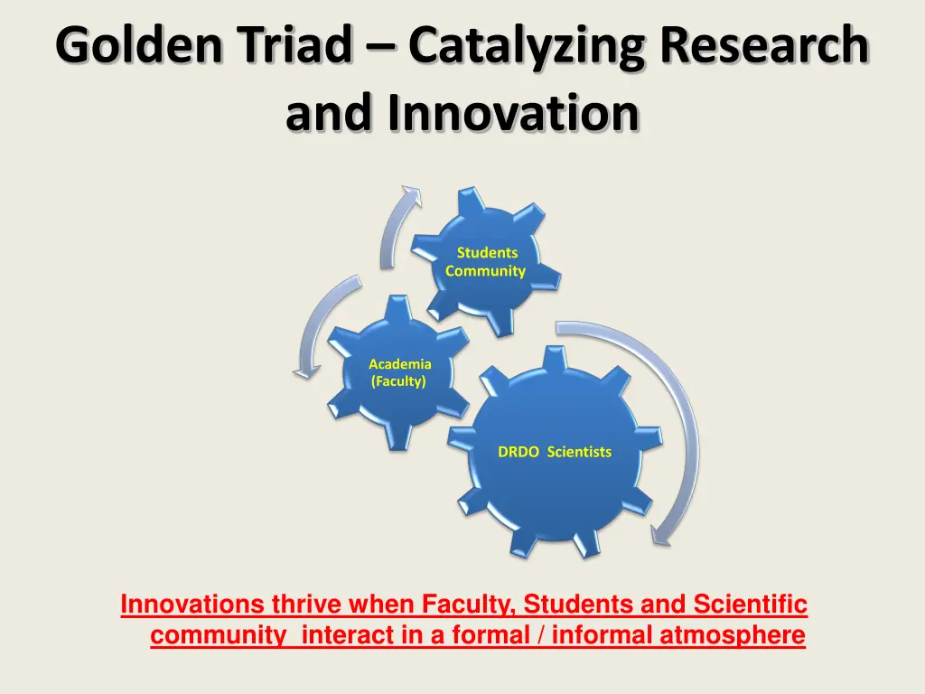 golden triad catalyzing research and innovation