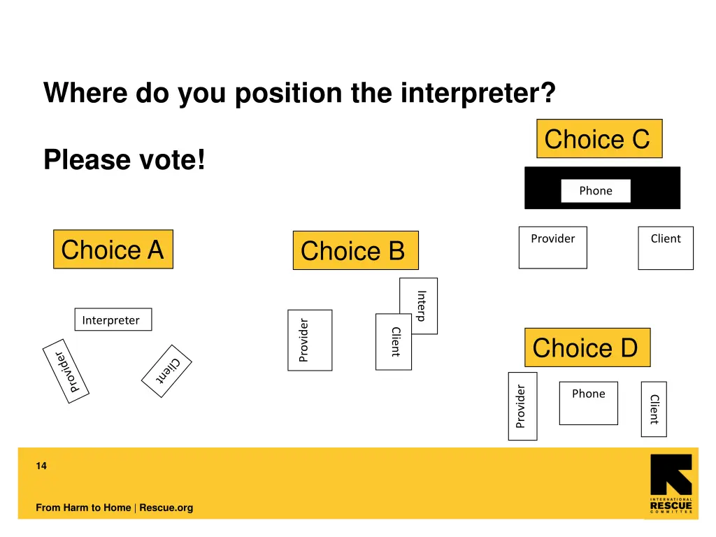 where do you position the interpreter