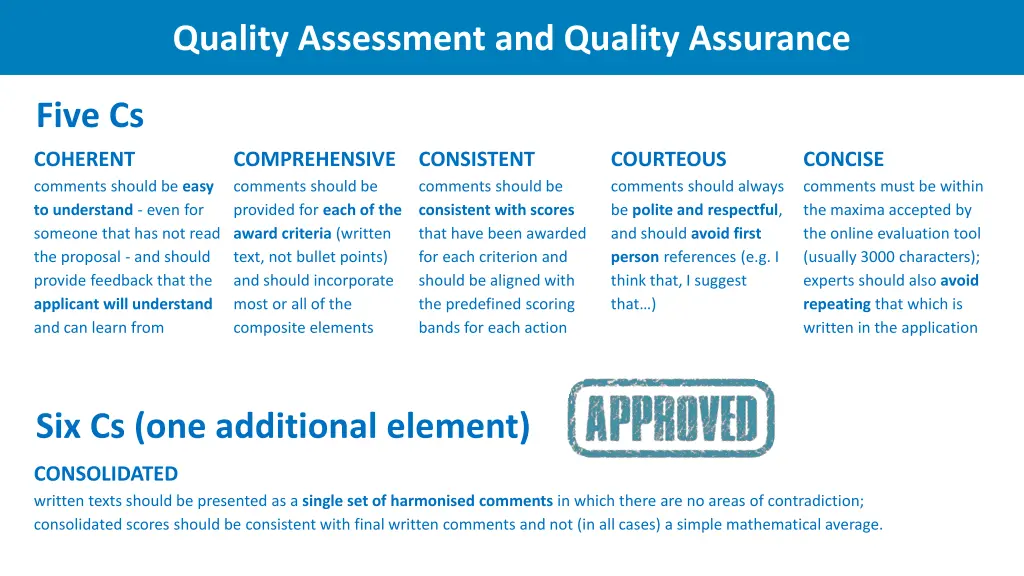 quality assessment and quality assurance