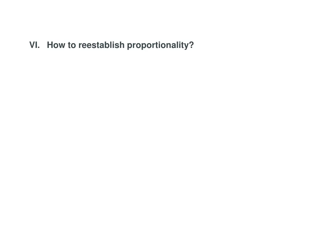 vi how to reestablish proportionality