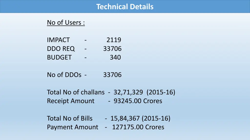 technical details 1