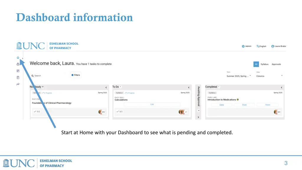 dashboard information
