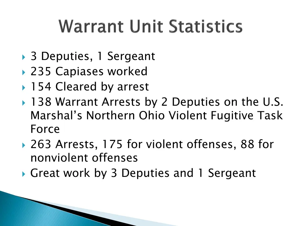 3 deputies 1 sergeant 235 capiases worked